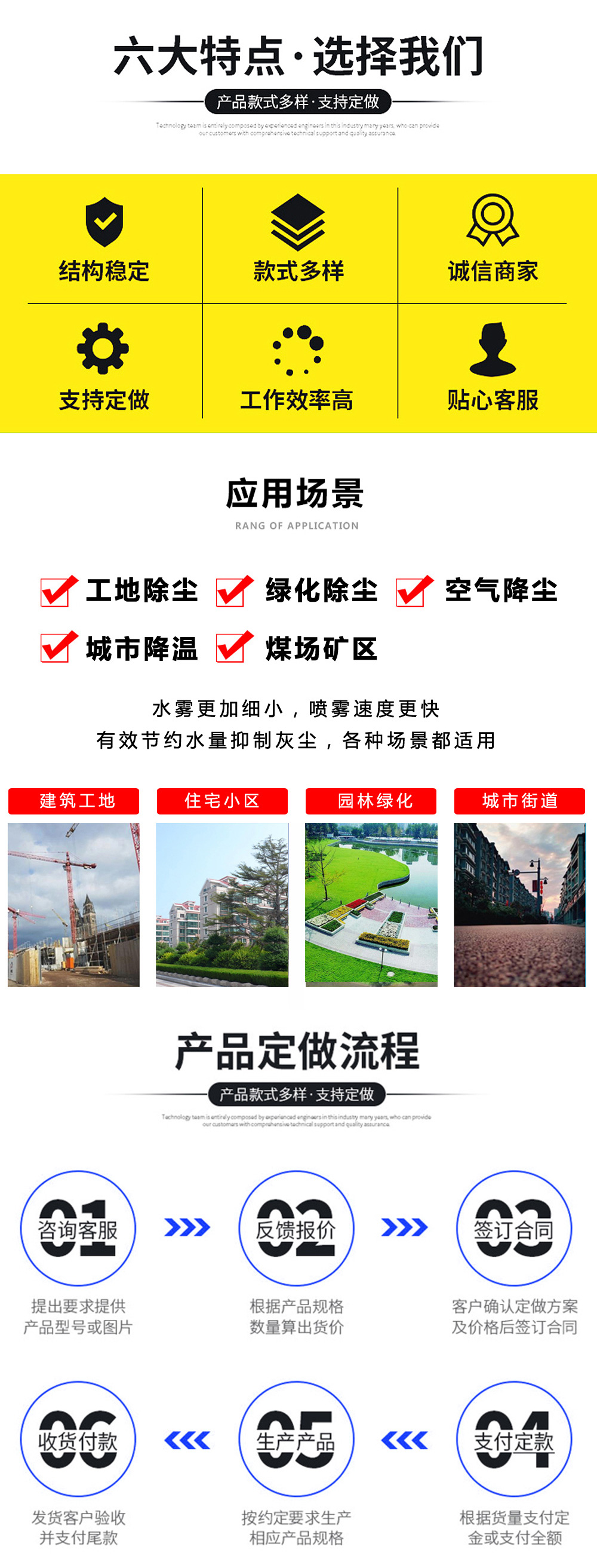 中潔牌XZL5188TDY6型多功能抑塵車