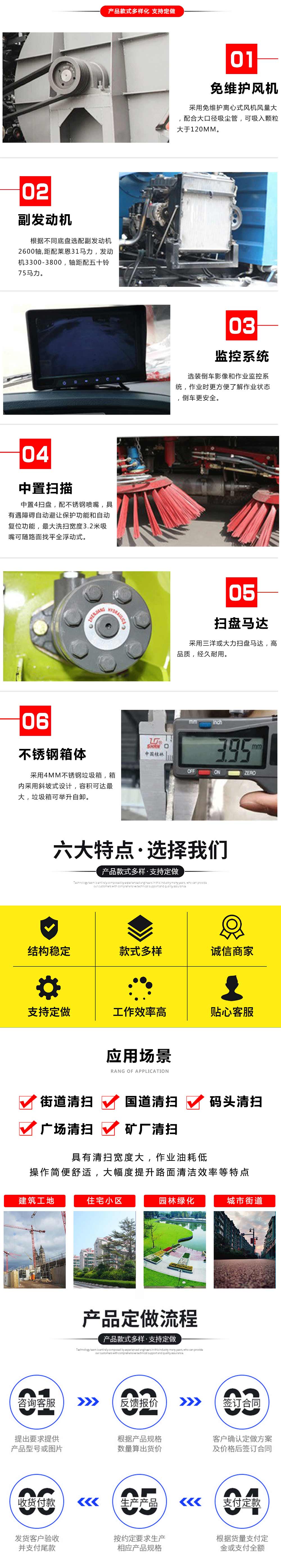 中潔牌XZL5045TSL6掃路車